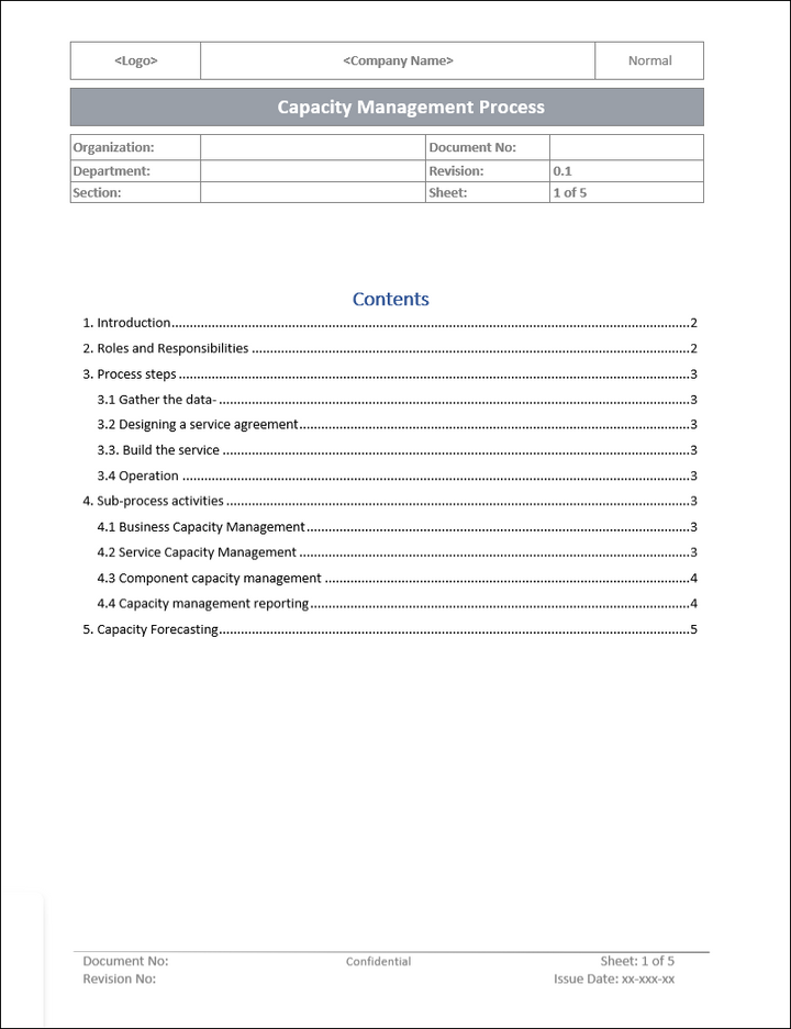 Capacity Management Process