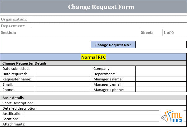 ITSM Templates