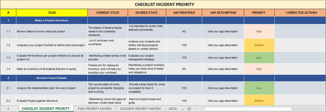Checklist Incident Priority – IT Governance Framework