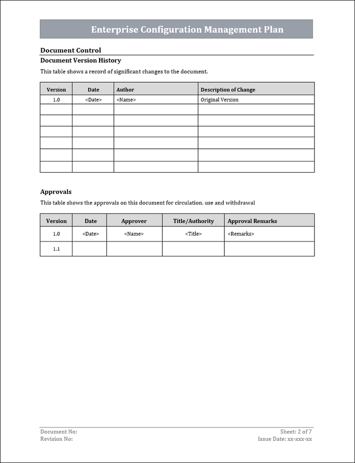 Configuration Management Plan Template – IT Governance Framework