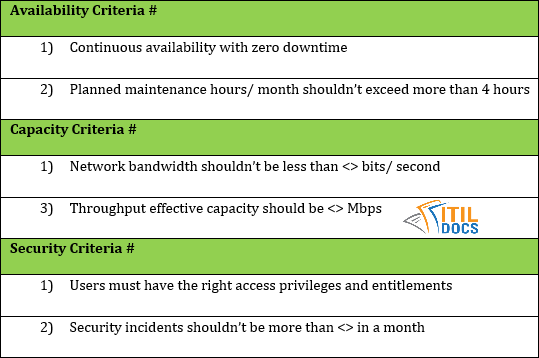 Customer-Service-Charter