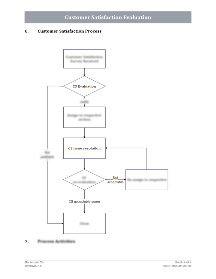 ISO 9001:QMS Customer Satisfaction Evaluation Template