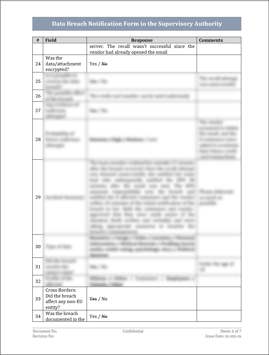 Data Breach Notification Form To The Supervisory Authority Template