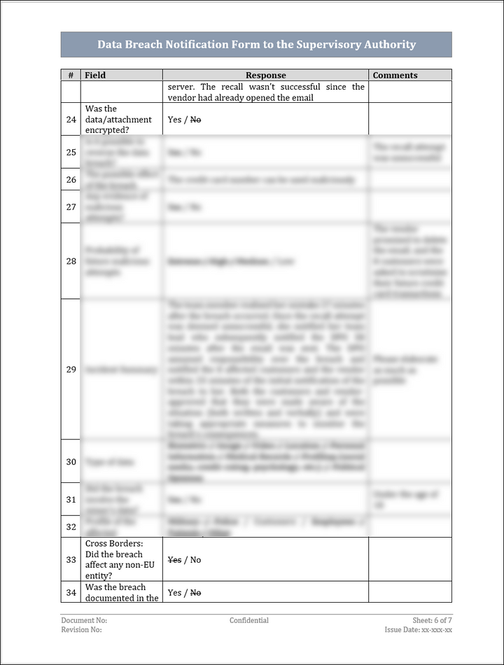 Data Breach Notification Form To The Supervisory Authority Template
