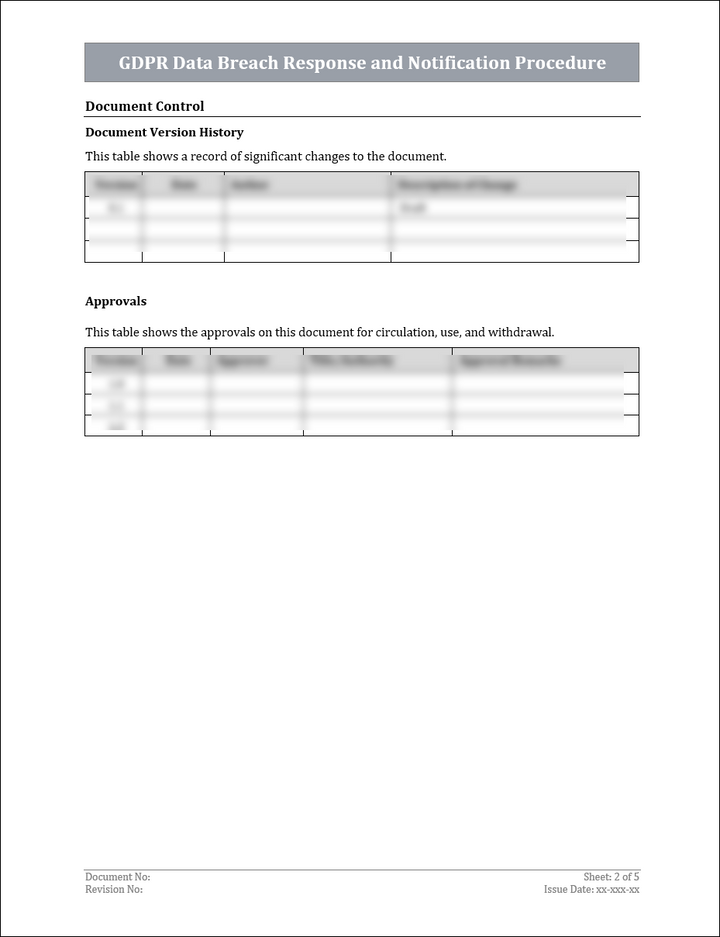 GDPR Data Breach Response and Notification Procedure Template