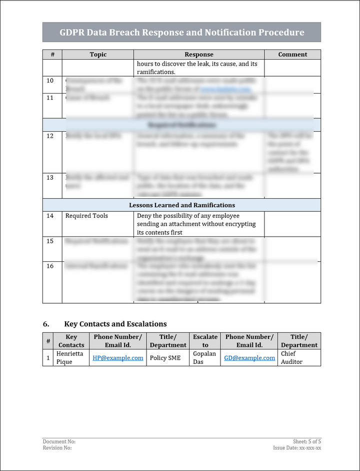 GDPR Data Breach Response and Notification Procedure Template