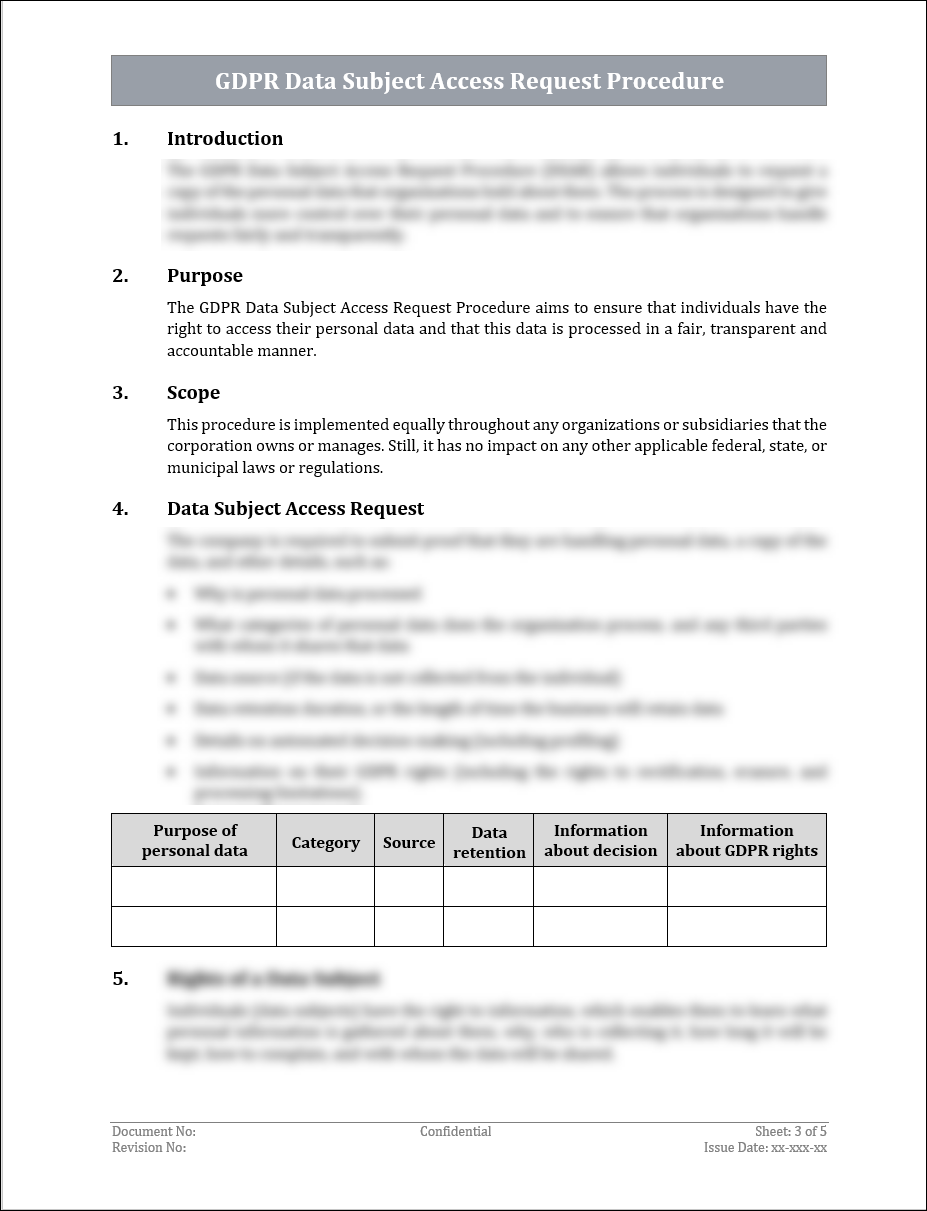 GDPR Data Subject Access Request Procedure Template – IT Governance ...