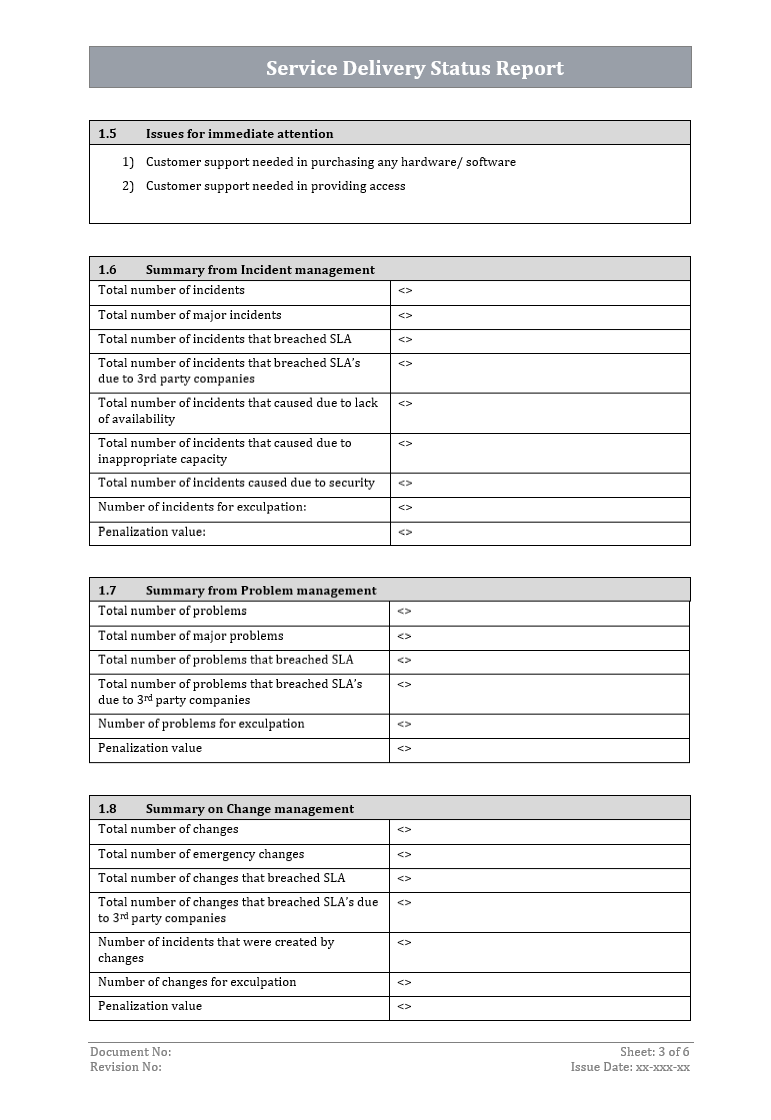 Contoh Report Problem Delivery Download Service Delivery Status Report – IT Governance Framework