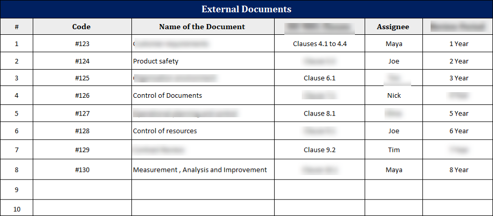 Iso 9001 Document Control Code Example ISO 9001: QMS Document Control Register – IT Governance Framework