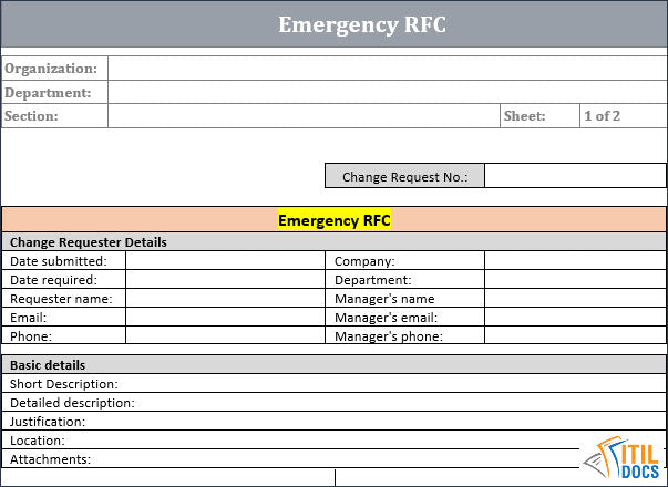 ITSM Templates