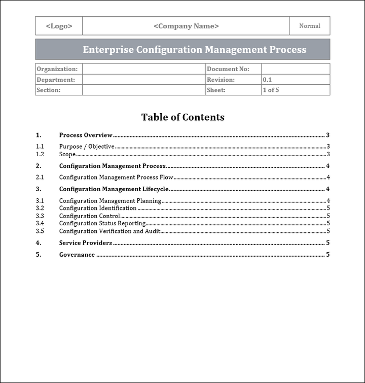 Cm Process Configuration Management Process Template – IT Governance Framework