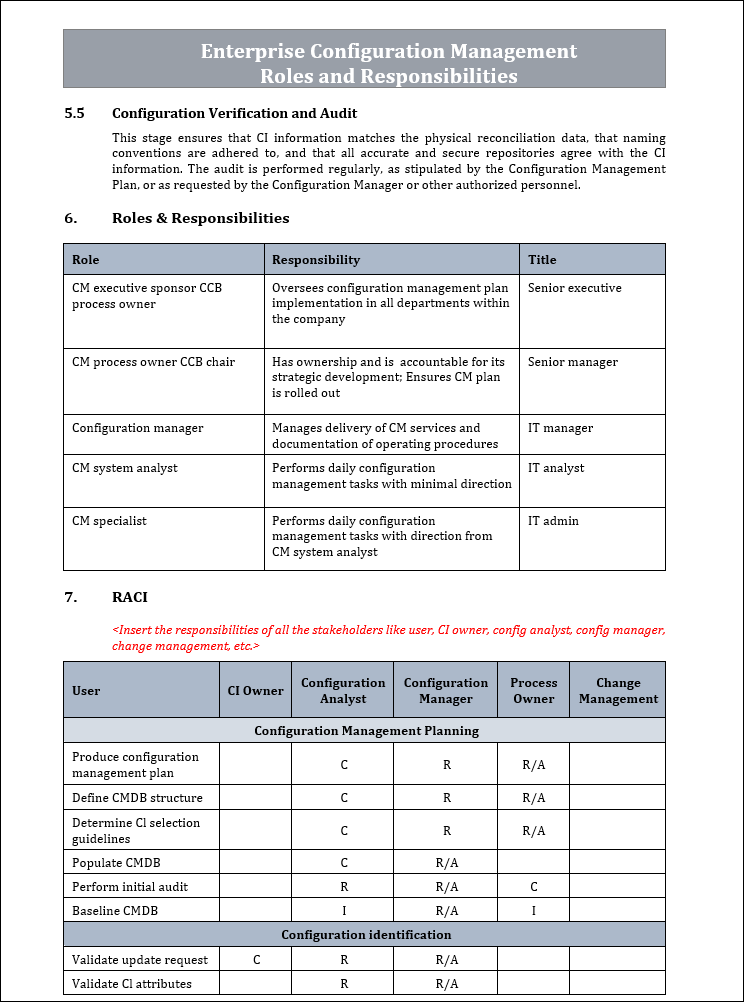Configuration File Template Configuration Management Templates Bundle – IT Governance Framework