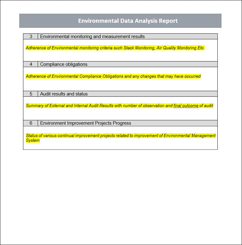 Environment data analysis report, Environment monitoring