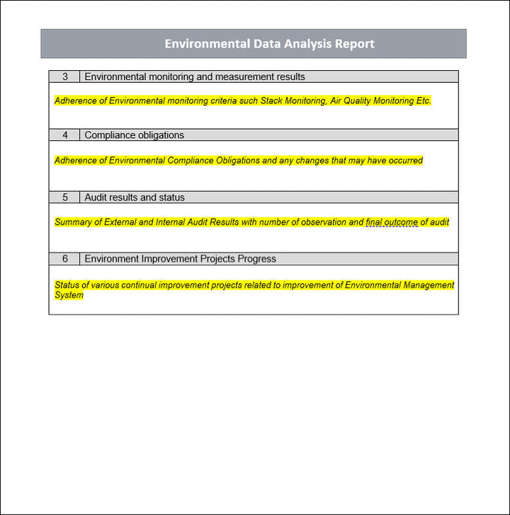 Environment data analysis report, Environment monitoring