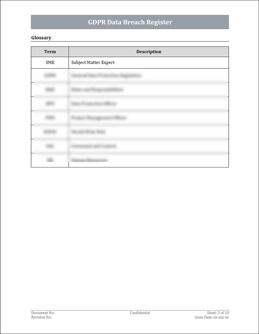 GDPR Data Breach Register Template – IT Governance Framework