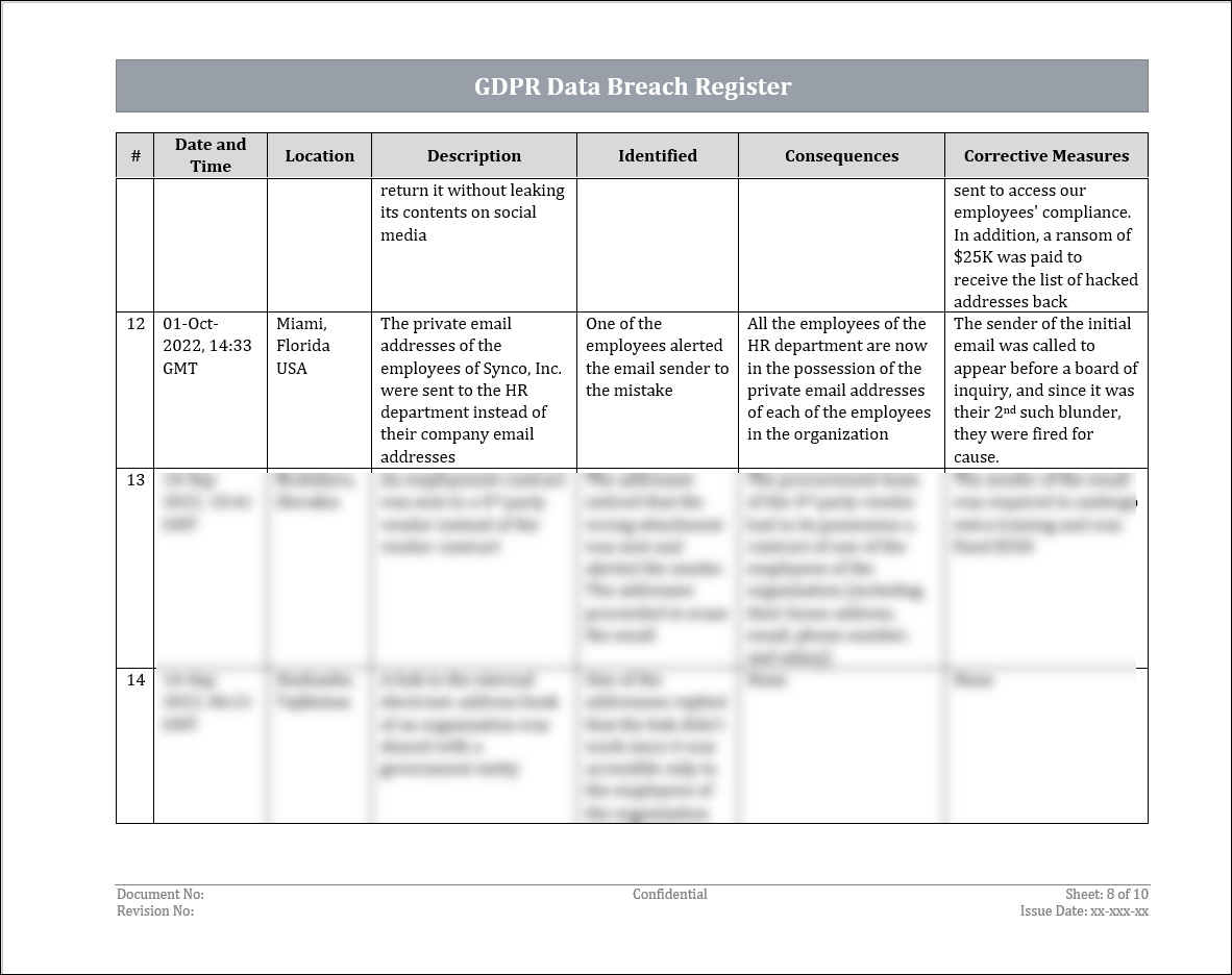 Data Register Layout GDPR Data Breach Register Template – IT Governance Framework