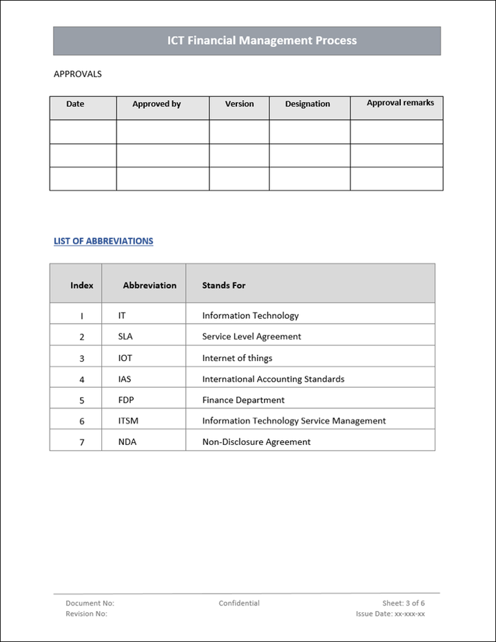 Ict Management Process ICT Financial Management – IT Governance Framework