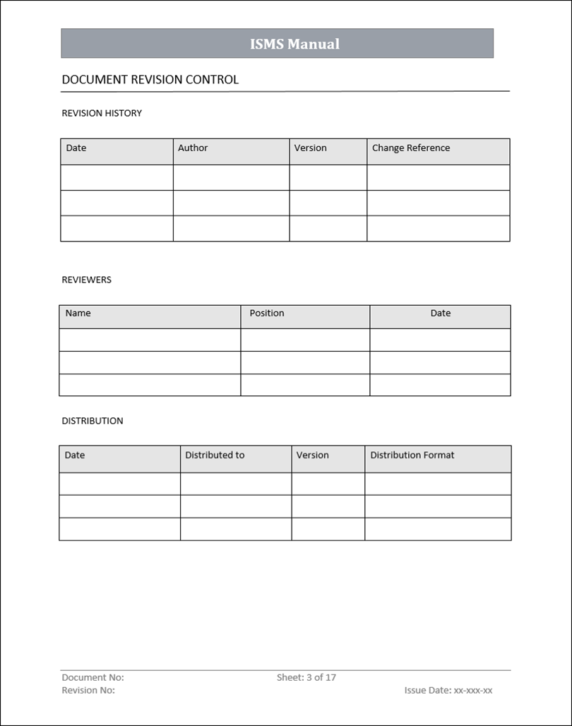 ISMS Manual