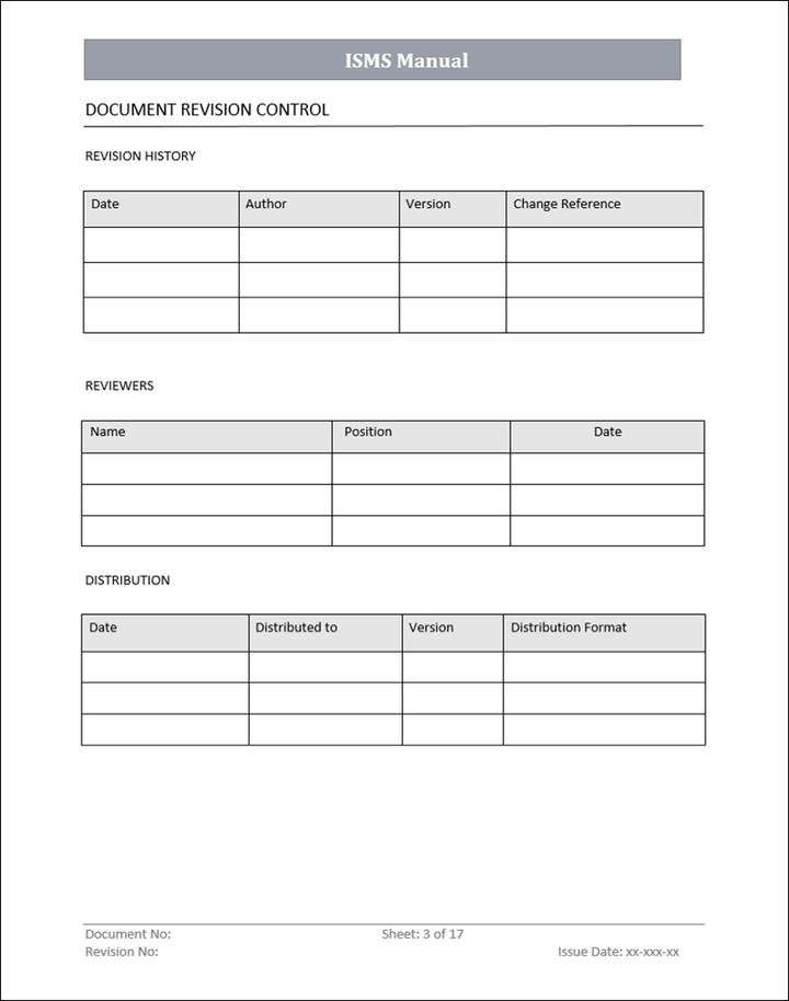 ISMS Manual