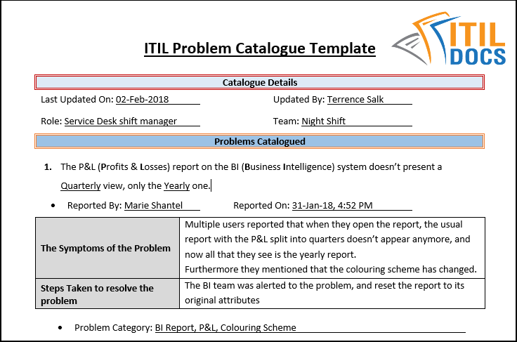 ITIL-Problem-Catalogue-Template