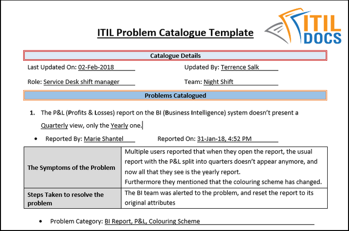 ITIL-Problem-Catalogue-Template