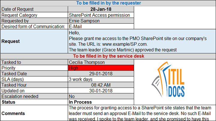 ITIL-Service-Request-Form-Template