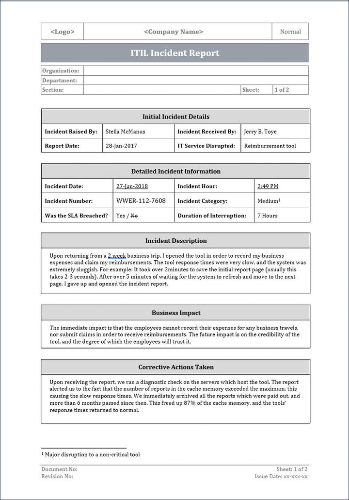 ITSM Templates