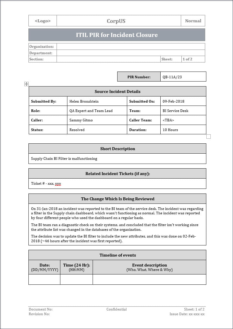 ITSM Templates