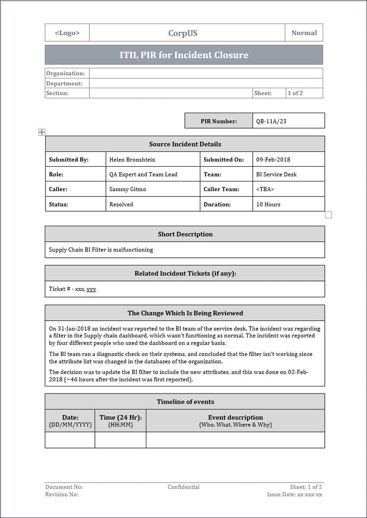 ITSM Templates