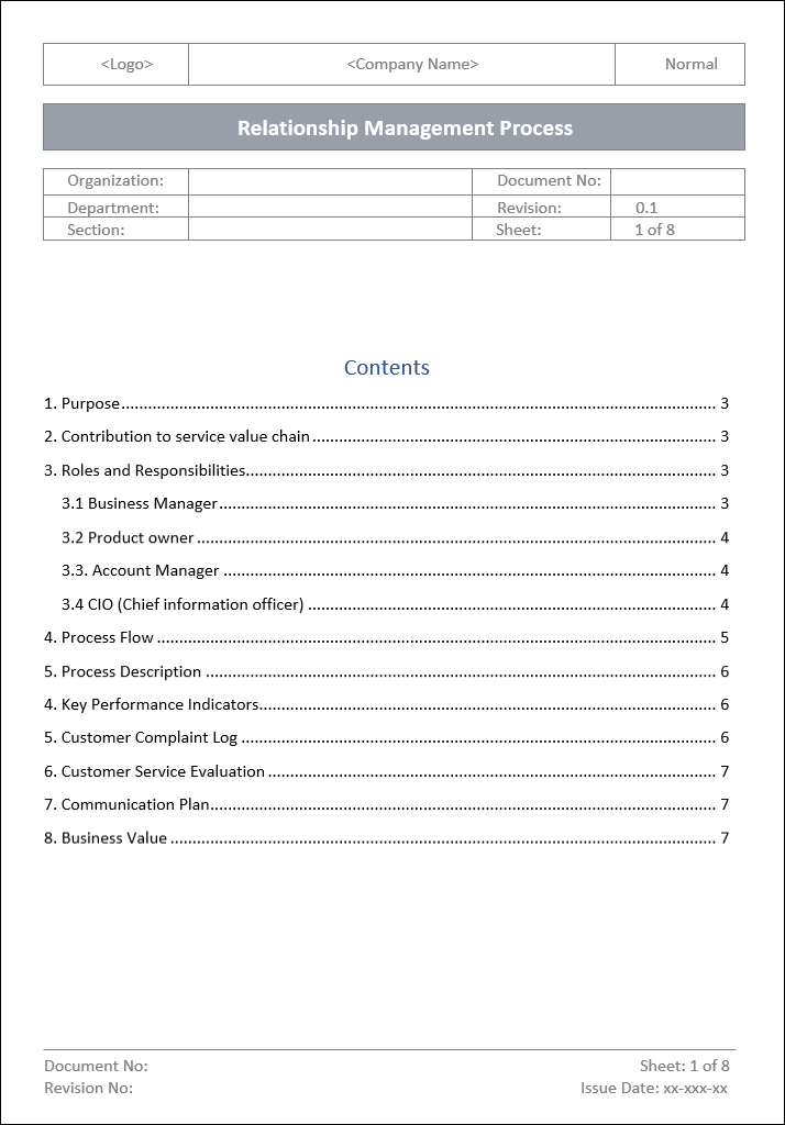 ITIL Relationship Management 