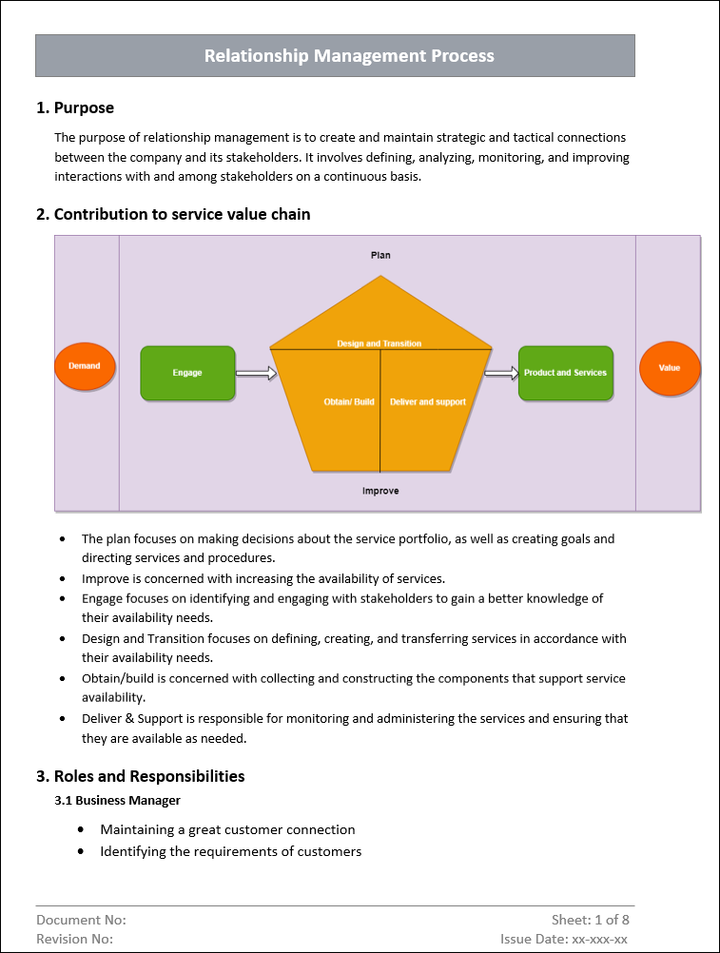 ITIL Relationship Management Process Template