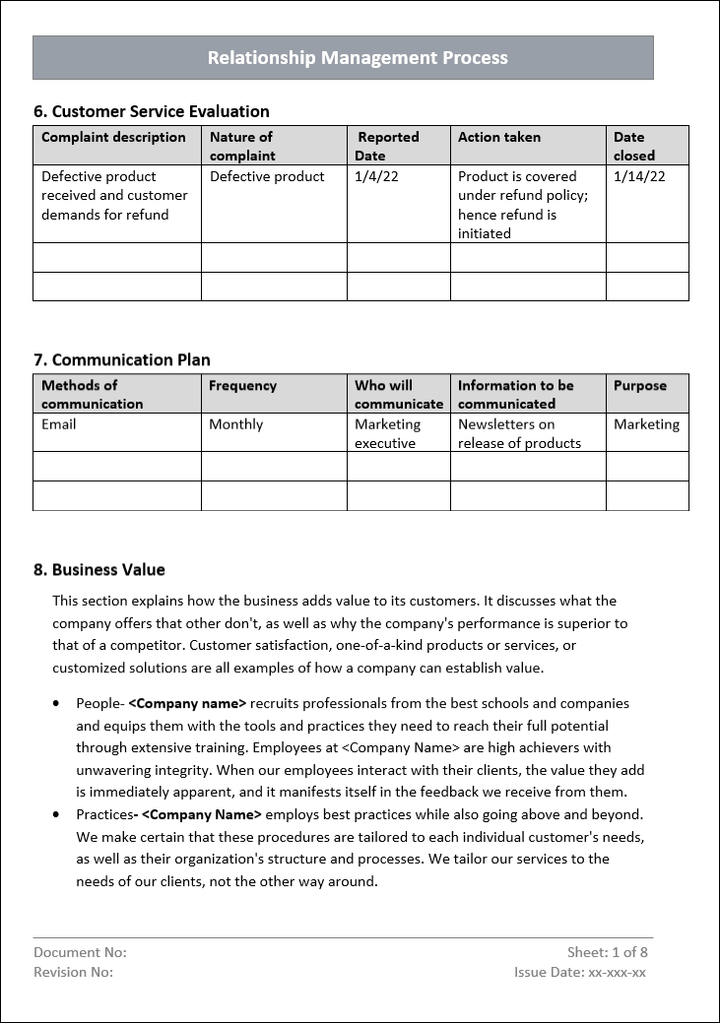 Relationship Management Customer Service Evaluation