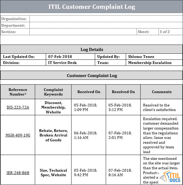 ITSM Templates