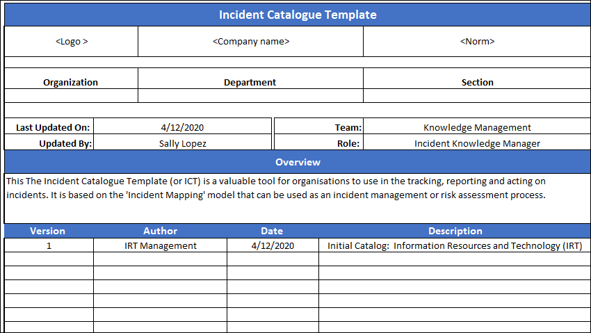 Incident Catalogue Templates