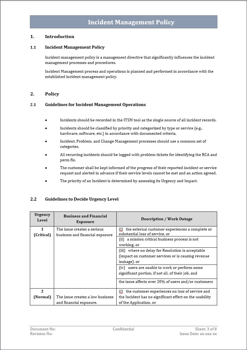 ITSM Templates