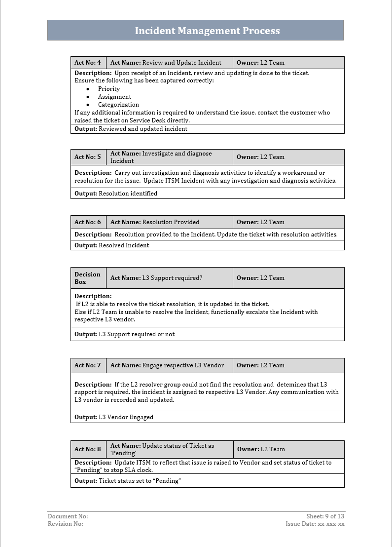 Incident Management Process Template IT Governance Docs Incident Management Process Template IT Governance Docs