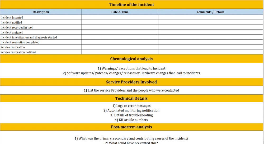 Incident Management Report Template