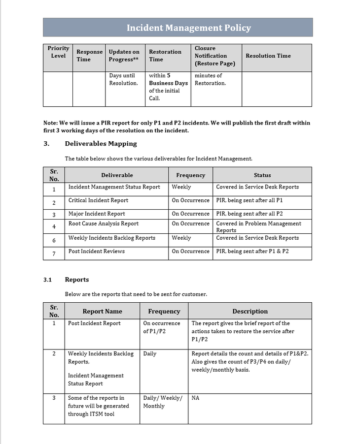 Incident Management Policy Deliverables