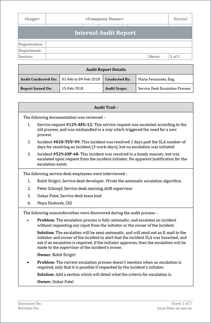 Internal audit report, ITSM Internal audit report