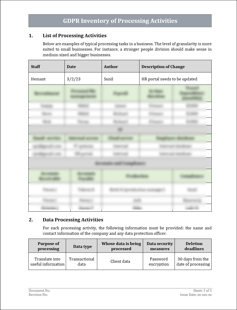 Activity Inventory Example GDPR Inventory of Processing Activities Template – IT Governance Framework