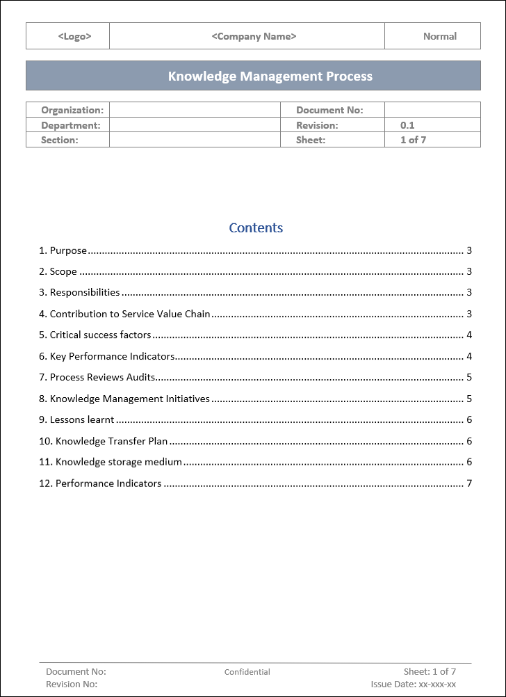 Knowledge Management Process