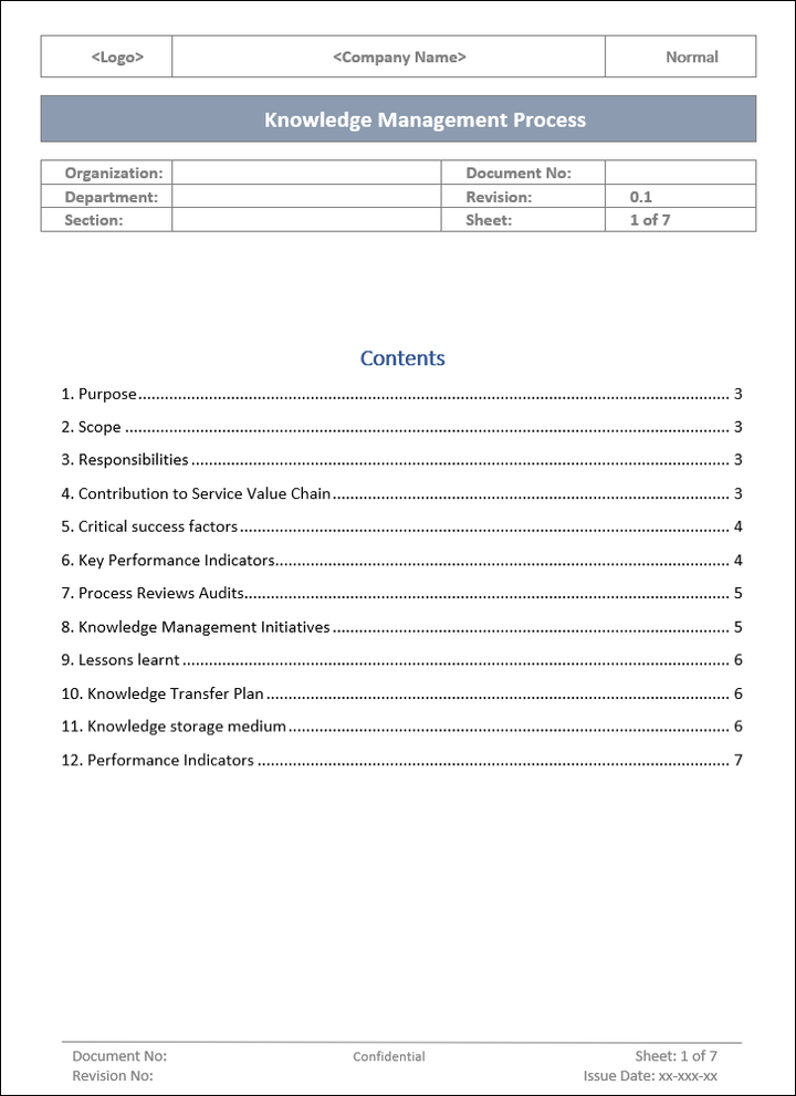 Knowledge Management Process