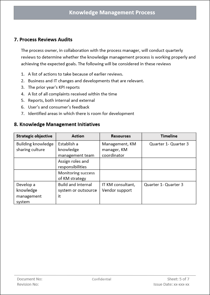 Knowledge Management Process Initiatives