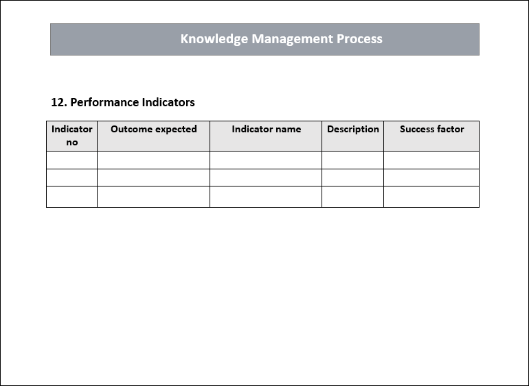 Knowledge Management Template Word