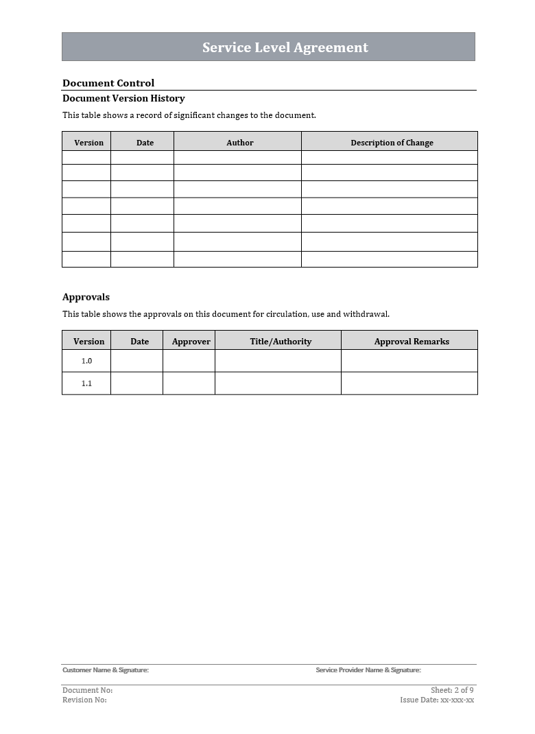 Service level agreement