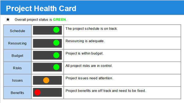 Monthly Status Update Template