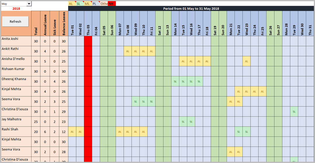 Resource and Capacity Excel Plans