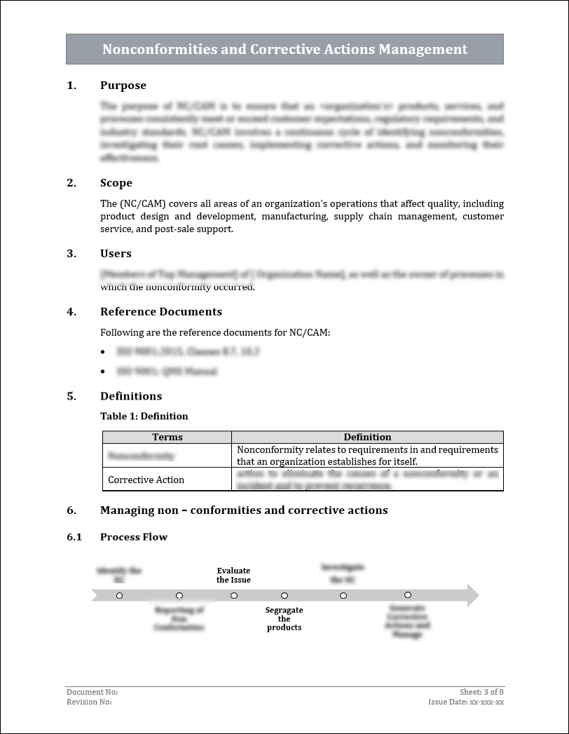 ISO 9001:QMS Nonconformities and Corrective Actions Management Template
