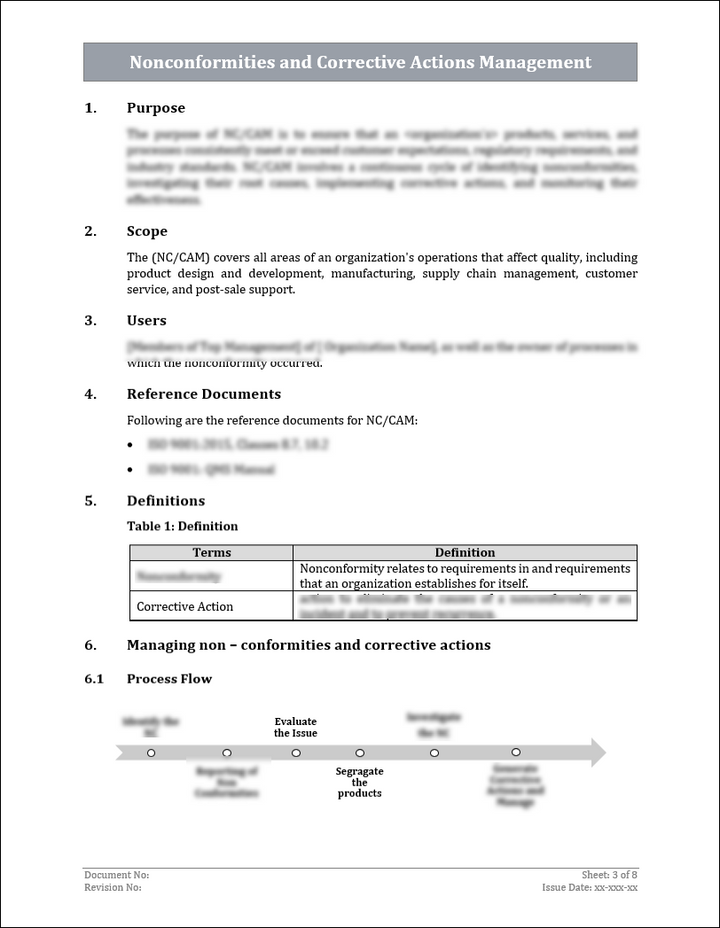 ISO 9001:QMS Nonconformities and Corrective Actions Management Template