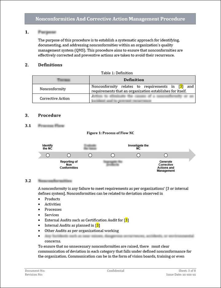Non Conformity Following Risk Management Process Procedure For The Management Of Nonconformities And – SQPSDH